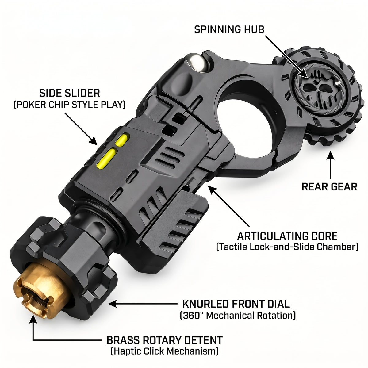 Feature diagram of black EDC mechanical fidget toy highlighting the articulating core, brass rotary detent, and mechanical dials.